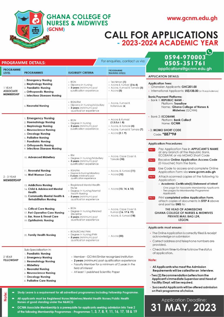 Ghana College of Nurses and Midwives Admission Forms for 2023/2024