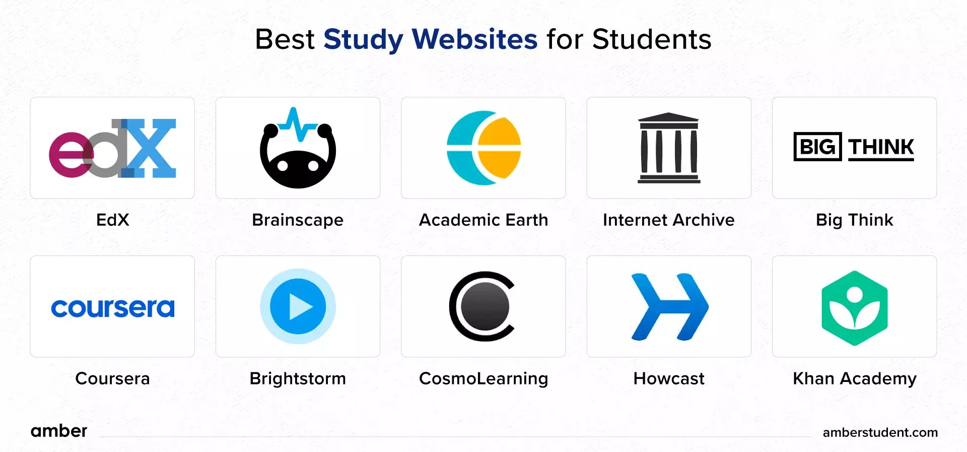 Best Websites to Enhance Your Learning as a Student