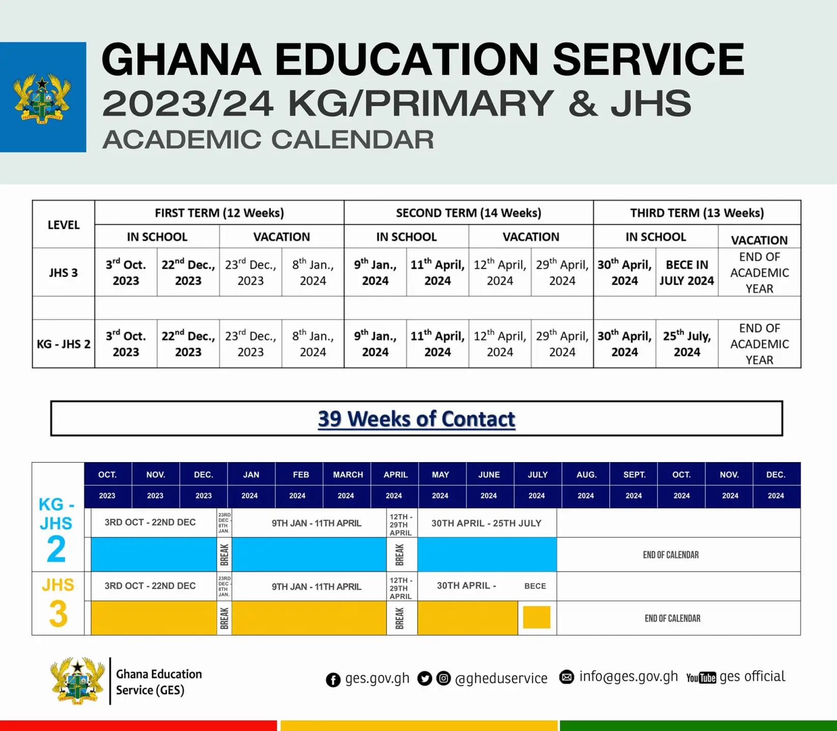 Latest 2024 GES Academic Calendar for Basics Schools and SHS